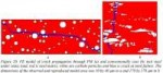 crack-propagation-PM-vs-conventional.jpg