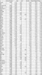 corrosion-table2.jpg