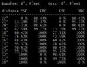 chargechances4norun