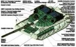 модернизация Т-80 с новой башней.jpg