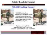 M240B gunner load.jpg