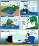 comics-army-infantry-ranger-373299.jpeg