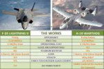 F-35A-10Comparison.png