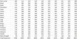 2017-09-25 072830-Microsoft Excel - GSiLvlequivalent.xls  [[...].png