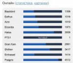 Screenshot-2018-5-23 L2on (база знаний L2).png