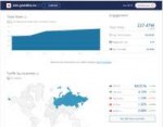 Zen-yandex-ru Analytics - Market Share Stats - Traffic Rank[...].png