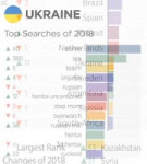 2-pornhub-insights-2018-year-review-ukraine.webm