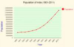 india-population.jpg