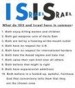 isaisis.jpeg