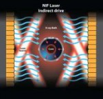 indirect-drive2-630x607.jpg