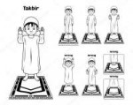 depositphotos113816776-stock-illustration-muslim-prayer-gui[...].jpg